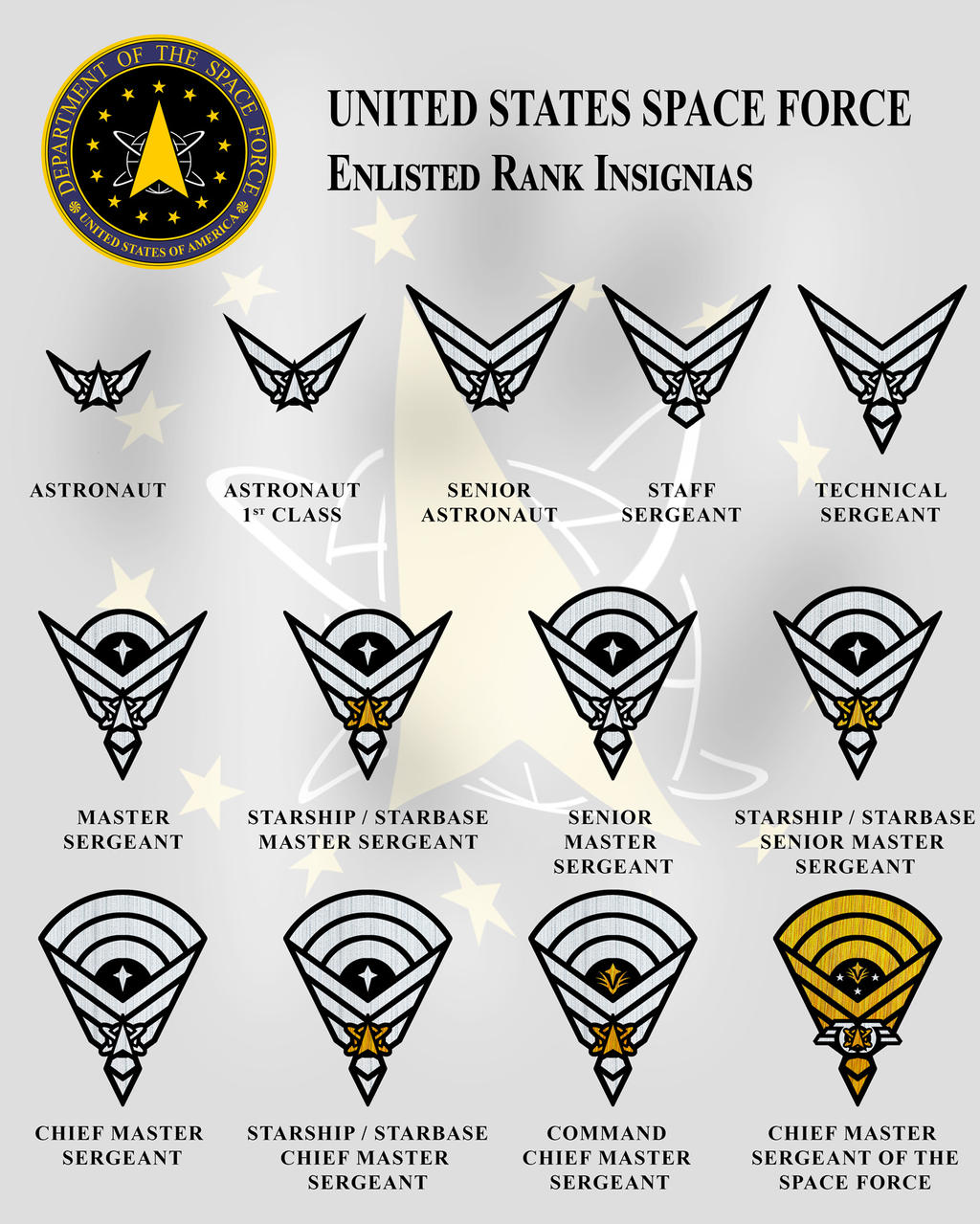 Rank Insignia and Uniforms Thread | Page 80 | Alternate History Discussion1024 x 1279