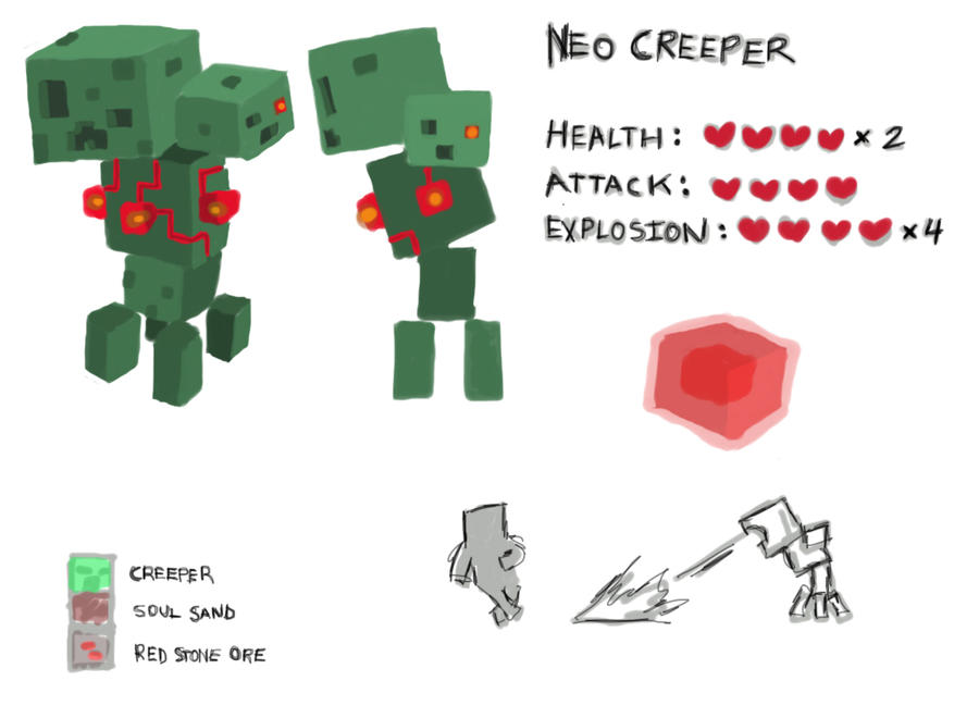 Fake Mob: Neo Creeper by Astrix-Phneuman on DeviantArt