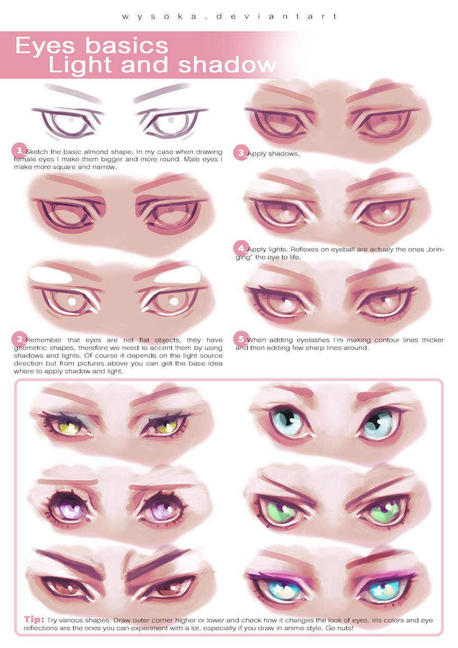 How To Draw Eyes by wysoka on DeviantArt